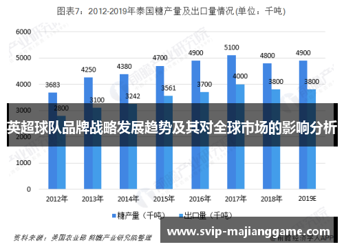 英超球队品牌战略发展趋势及其对全球市场的影响分析
