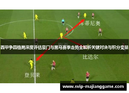 西甲争四格局深度评估豪门与黑马赛季走势全解析关键对决与积分变量