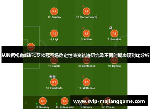 从数据视角解析C罗欧冠赛场稳定性演变轨迹研究及不同时期表现对比分析 从数据视角解析C罗欧冠赛场稳定性演变轨迹研究及不同时期表现对比分析