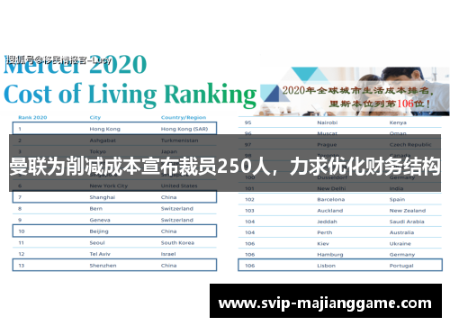 曼联为削减成本宣布裁员250人，力求优化财务结构