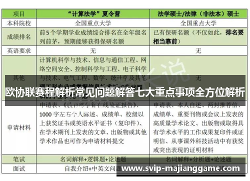 欧协联赛程解析常见问题解答七大重点事项全方位解析