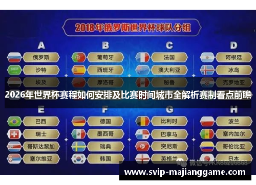 2026年世界杯赛程如何安排及比赛时间城市全解析赛制看点前瞻 2026年世界杯赛程如何安排及比赛时间城市全解析赛制看点前瞻