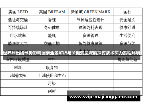 世界杯出线形势影响因素全景解析与关键变量深度探讨战术实力赛程环境