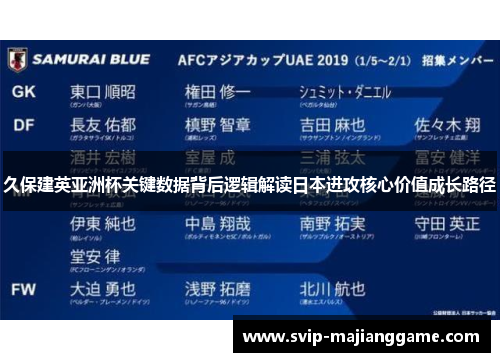 久保建英亚洲杯关键数据背后逻辑解读日本进攻核心价值成长路径