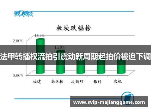 法甲转播权流拍引震动新周期起拍价被迫下调 法甲转播权流拍引震动新周期起拍价被迫下调